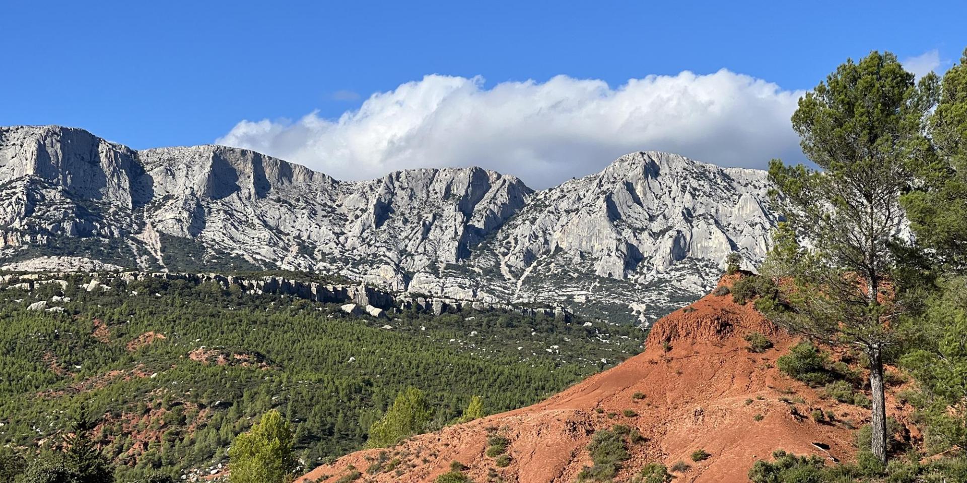 Éguilles
